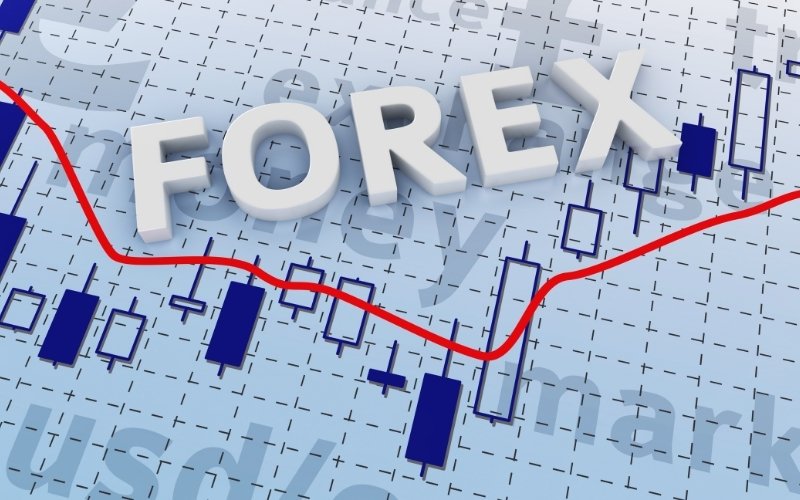 đầu tư forex là gì