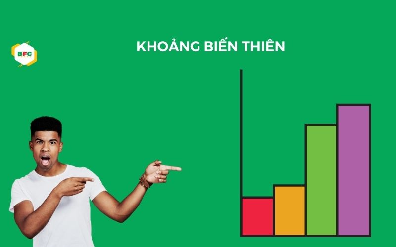 Khoảng biến thiên là gì? 5 sai lầm khi tính toán và cách khắc phục